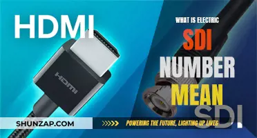 Understanding Electric SDI Numbers: Their Significance and Meaning