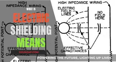 Electric Shielding: Understanding Its Meaning and Applications