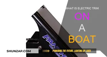 Electric Trim: How It Works and Why Your Boat Needs It