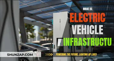 Electric Vehicle Infrastructure: Powering the Future of Transportation
