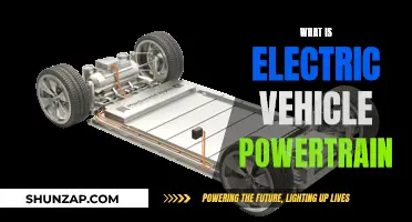 Electric Vehicle Powertrains: Understanding the Core Technology