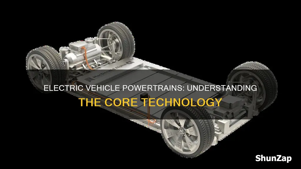 what is electric vehicle powertrain
