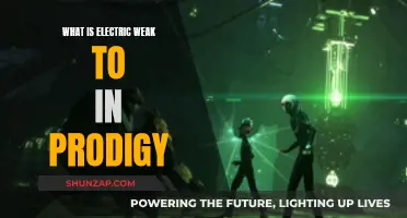 Electric Prodigy: Weaknesses and Strategies to Overcome Them