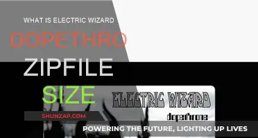 Electric Wizard's Dopethrone: Album Art and File Size