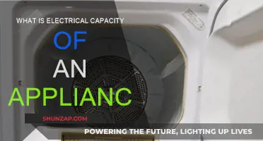 Understanding Electrical Capacity: How Much Power Do Appliances Draw?