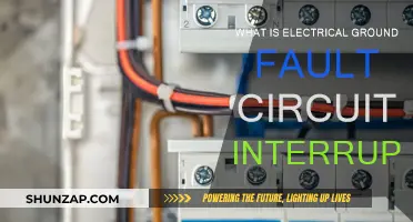 Understanding Ground Fault Circuit Interrupters: Electrical Safety Devices