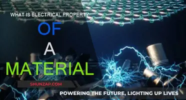 Understanding Materials: Electrical Properties Explained