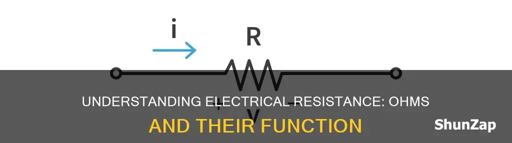 what is electrical resistance and its unit