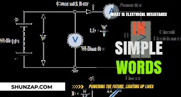 Understanding Electrical Resistance: A Simple Guide
