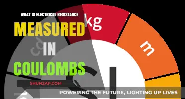 Understanding Electrical Resistance: Measured in Ohms, Defined by Coulombs