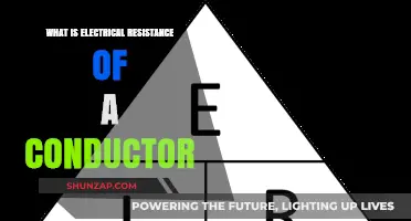 Understanding Electrical Resistance in Conductors