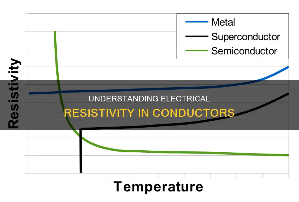what is electrical resistivity of a conductor