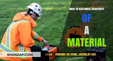 Understanding Electrical Resistivity in Materials