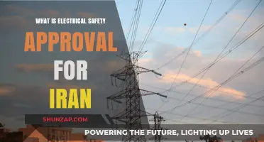 Electrical Safety Approval: Iran's Essential Guide