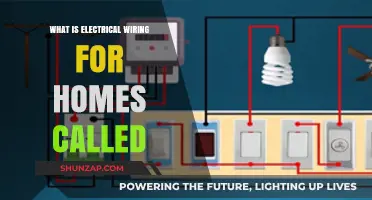 Electrical Wiring Basics for Your Home