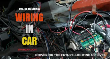 Understanding Your Car's Electrical Wiring: A Comprehensive Beginner's Guide