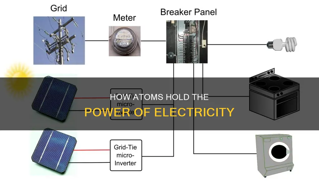 what is electricity at the atomic level