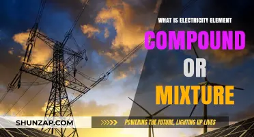 Electricity: Elements, Compounds, and Mixtures