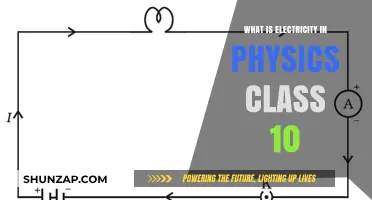 Electricity Basics: Understanding Physics Class 10 Concepts