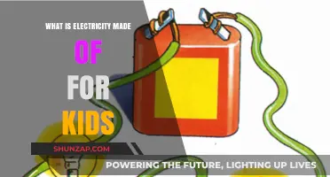 Electricity's Building Blocks: Unlocking the Power of Electrons