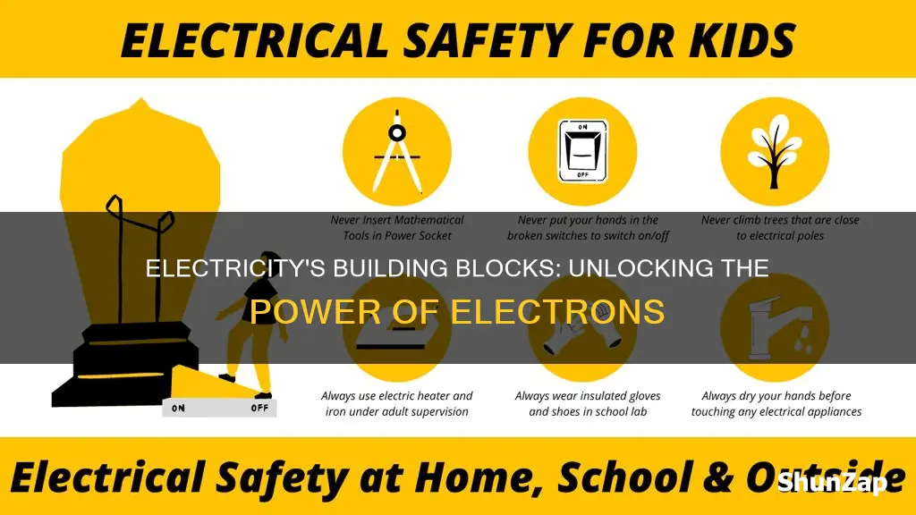 what is electricity made of for kids