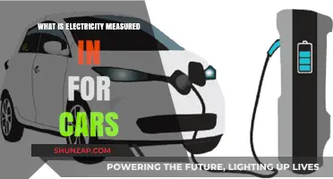 Understanding Electric Car Power: Units and Measurements Explained