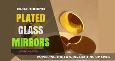 The Magic of Electro-Copper Plated Glass Mirrors