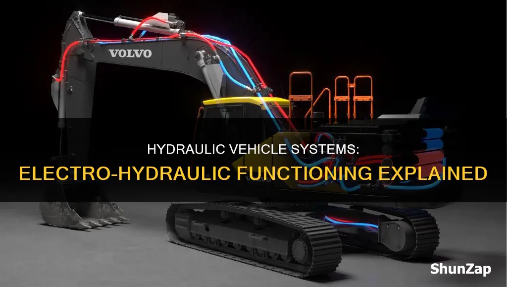 what is electro hydraulic functioning of a vehicle system