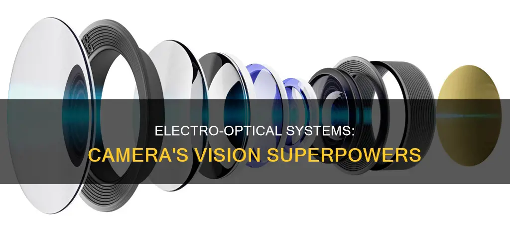 what is electro optical system in cameras