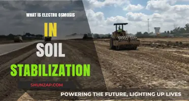How Electro Osmosis Stabilizes Soil