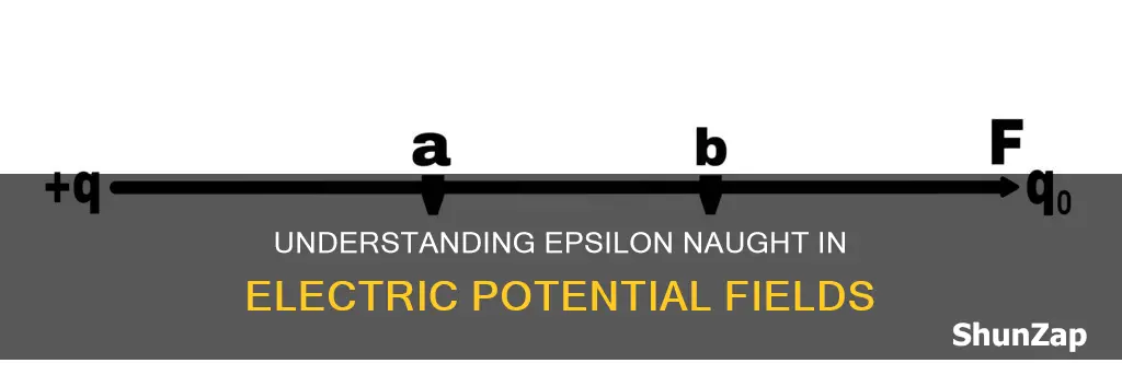 what is epsilon naught in electric potentail