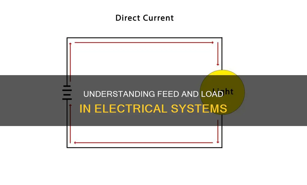 what is feed and load in electricity