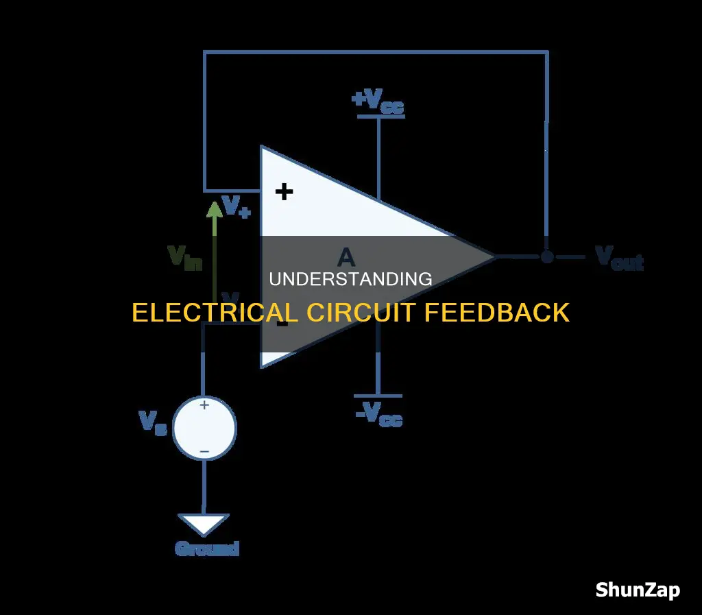 what is feedback in an electrical circuit