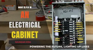 Understanding FLA: Electrical Cabinet Essentials