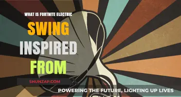 Fortnite's Electric Swing: Inspired by a Retro Future