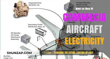 Commercial Aircraft Electricity: How Often Does It Run?