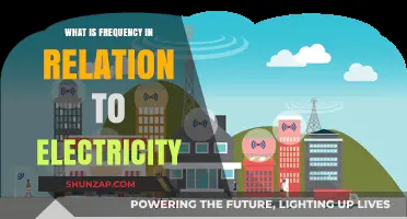 Understanding Electrical Frequency: What, Why, and How?