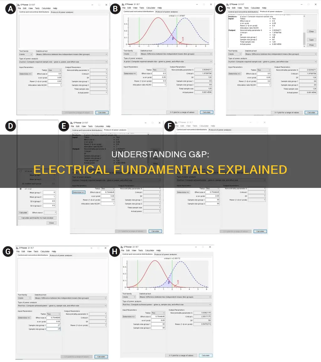 what is g and p in electrical