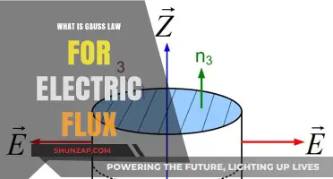 Understanding Gauss's Law: Electric Flux Explained