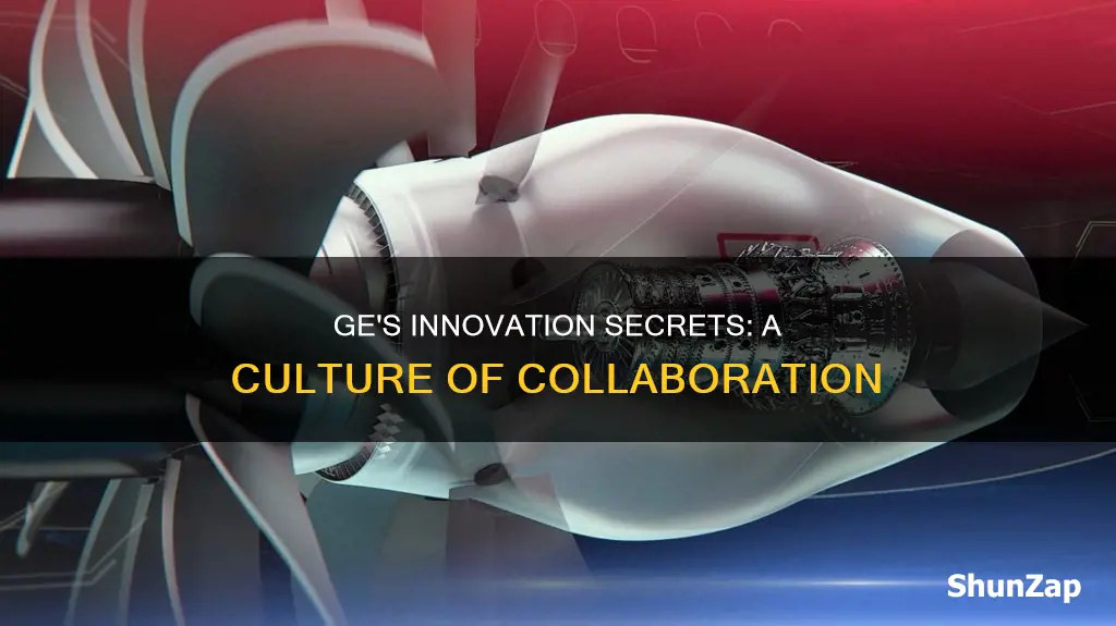 what is general electric saying we innovate