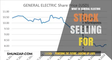 General Electric Stock: What's the Price?