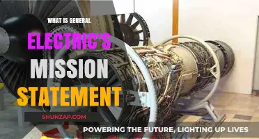 GE's Mission: Powering Progress for a Better World
