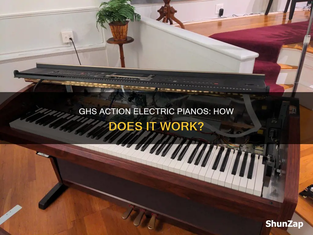 what is ghs action on electric pianos