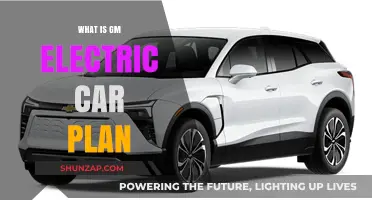 GM's Electric Car Plan: Revolutionizing the Future of Sustainable Transportation