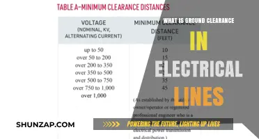 Ground Clearance: Electrical Safety and Functionality