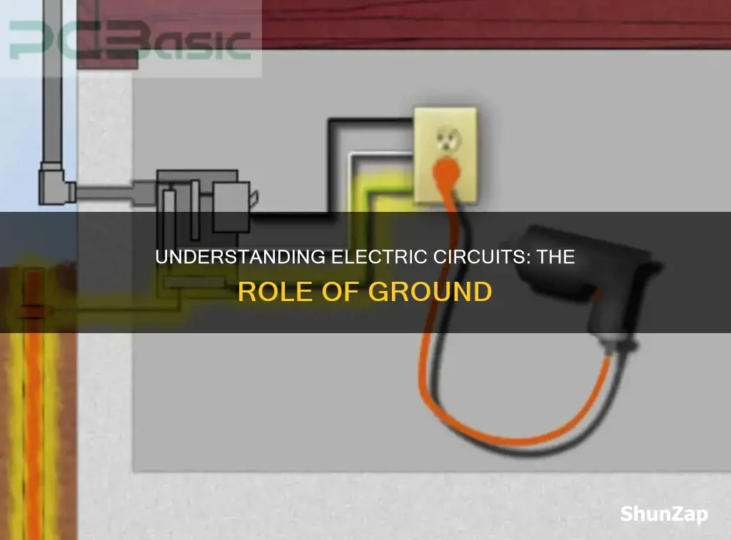 what is ground in an electric circuit