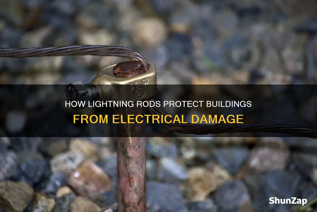 what is grounding electricity physics lightning rod