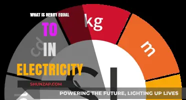 Henry's Law: Understanding Electric Circuit Inductance