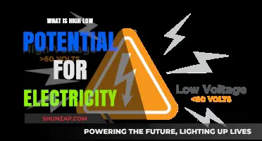 Understanding Electricity's High-Low Potential: A Primer