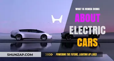 Honda's Electric Car Strategy: Innovations, Plans, and Future Goals